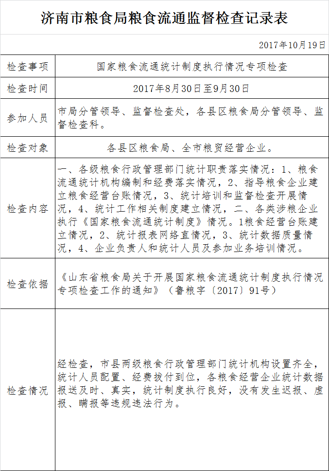 国家粮食流通统计制度执行情况专项检查.png